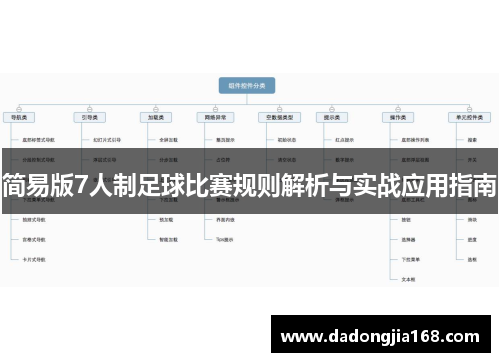 简易版7人制足球比赛规则解析与实战应用指南